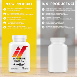 Berberyna HCL IronFlex porównanie